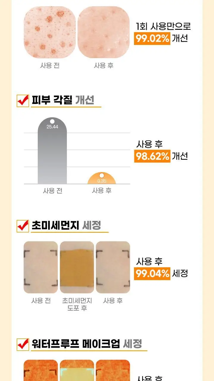 [촉촉산뜻/저자극클렌징] 프리메이 리얼 딥 클렌징오일 200ml 상세페이지 7
